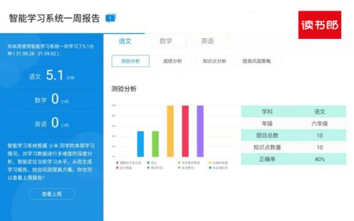 四、个性化推荐，精准匹配用户喜好