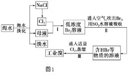 四、温缠入骨在家庭关系中的应用