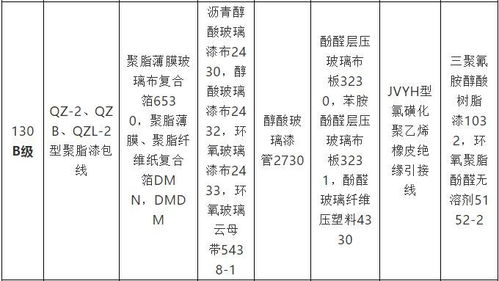 五、温缠入骨在工作关系中的价值