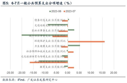 五、后续影响与剧情发展