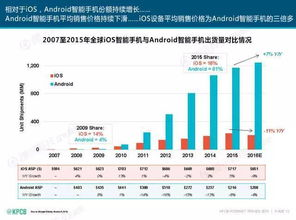 五、在线电影网站的未来趋势