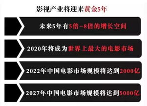 一、免费影视资源的合法途径