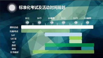 三、剧情的深度与广度