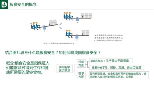 二、资源管理与生存策略