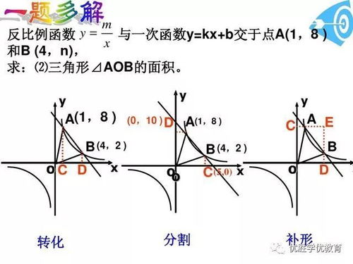 三、免费播放化理电影的版权问题解析