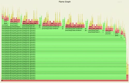 一、首页特点分析
