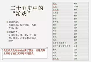 一、正版游戏的定义与重要性