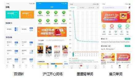 二、网站内容丰富性与分类