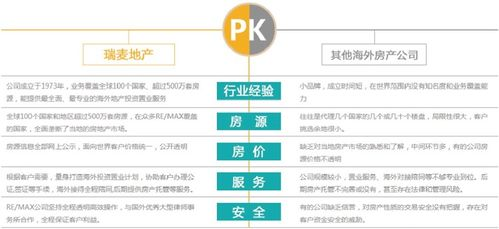 三、用户体验与互动功能