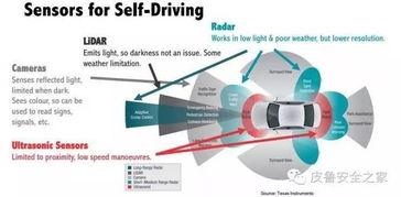 五、技术细节与视觉效果