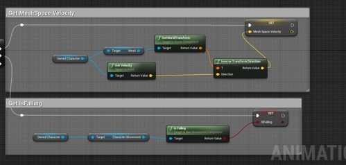 三、技能与装备系统