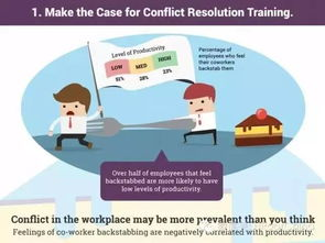 一、节目概述与情感冲突展现