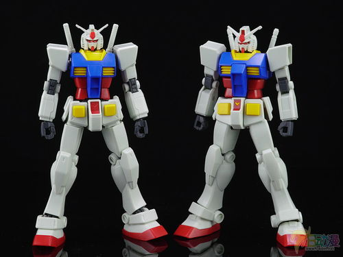 2. 高达系列 (Gundam Series)