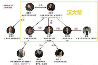 二、合法观看《人民的名义》全集完整版的途径