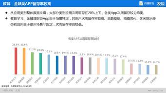 二、策驰官方网站的用户体验