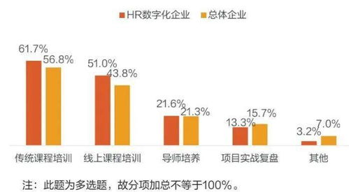 四、高清资源的优势