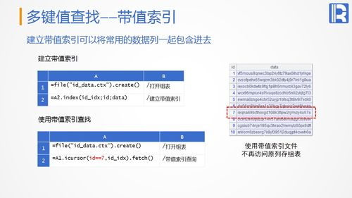三、善用高级搜索功能