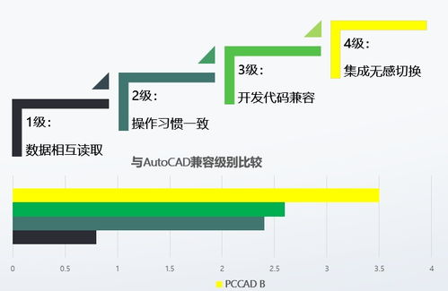 二、官方渠道获取资源
