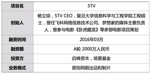 四、观众反馈与人气效应