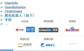 二、如何识别合法视频平台