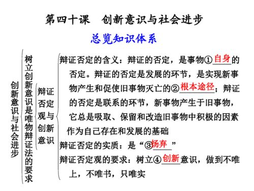 五、版权意识与道德责任