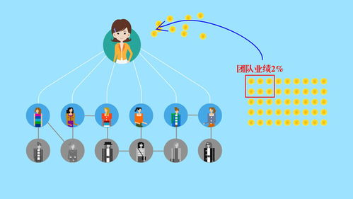 三、动画制作质量分析