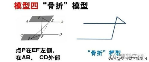 四、避免直接比较