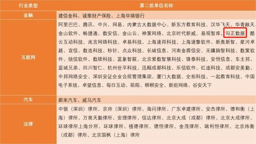 三、版权保护与合规经营