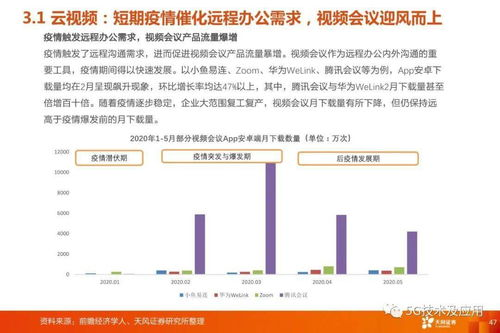 三、视野控制与信息搜集