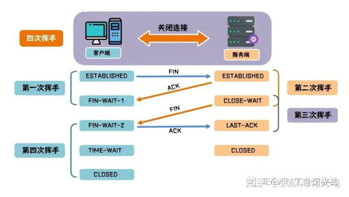 四、装备选择与优化配置
