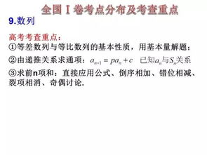 五、练习与提高