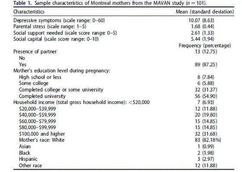 四、社会压力与期望
