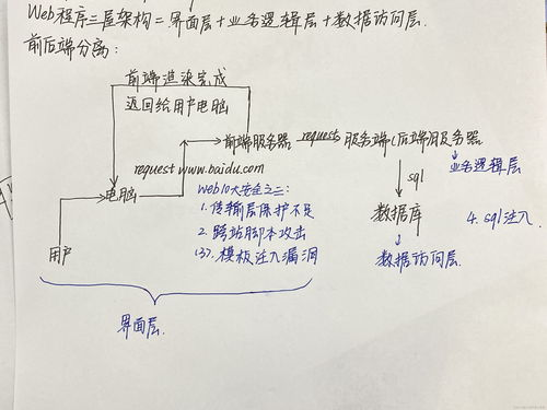 一、基础入门：霹雳金光系列