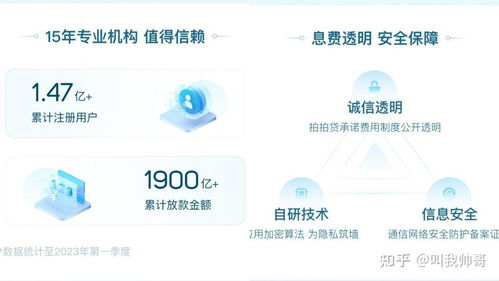 网络平台的选择