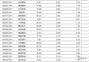 1. 免费观看渠道盘点