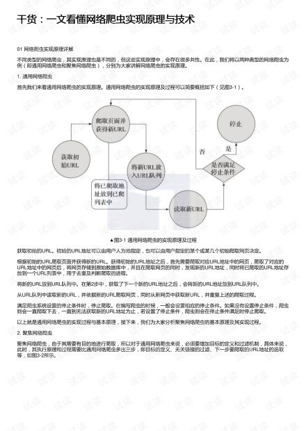 二、如何快速找到想看的资源