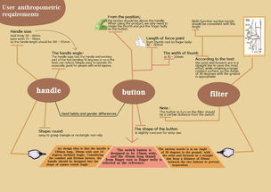 三、免费观看的策略与方法