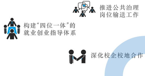 一、理解指尖热情的内涵