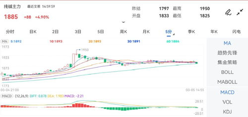 五、视频播放软件的未来趋势