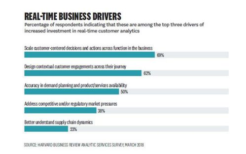 三、提升用户体验