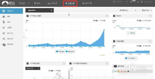 四、如何选择合适的视频开放API