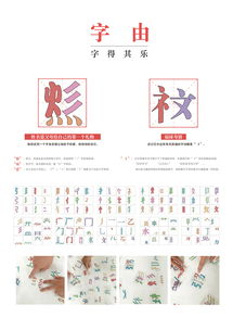 一、吉他谱的基本构成