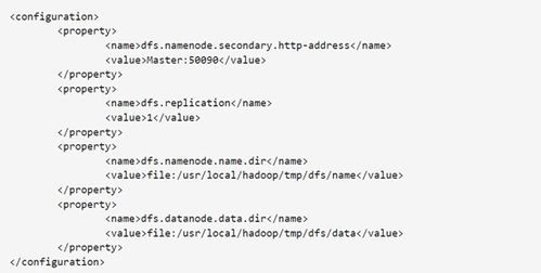 五、演奏中的常见问题与解决方法
