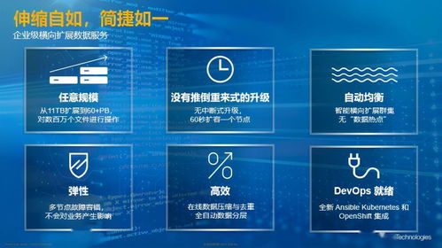 四、安全下载与存储