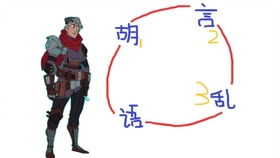 二、角色塑造与情节推进