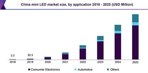 二、游戏产品：多元化选择满足不同玩家需求