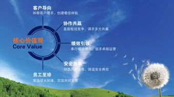 四、人际关系中如何保持日日久久