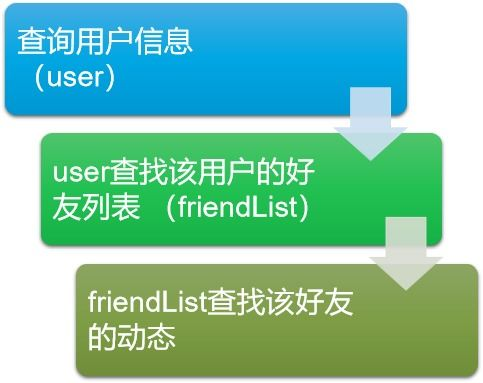 二、线上平台免费观看方法