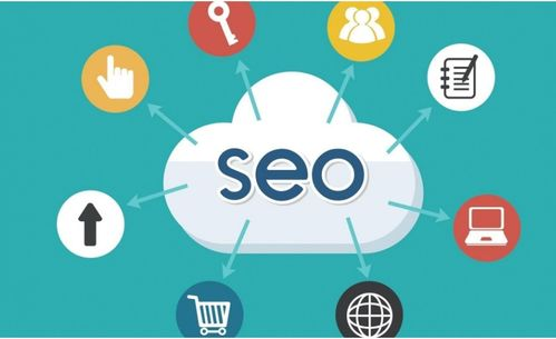 二、图片的SEO优化技巧