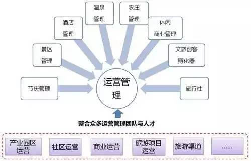 新人做外贸怎么找国外客户,加工厂怎么找订单